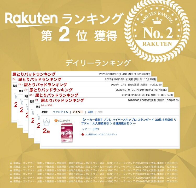 楽天市場】【メーカー直営】リフレ ハイパースキンプロ スタンダード