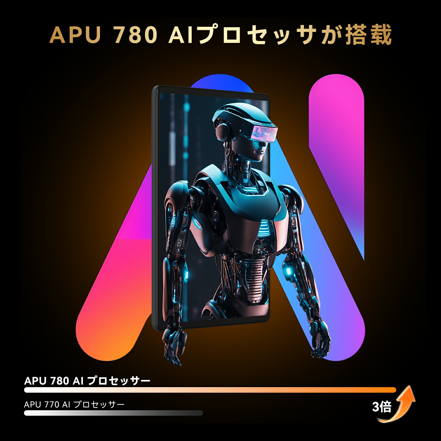 楽天市場】「クーポンで48999円＋レビューでケース特典！」Headwolf