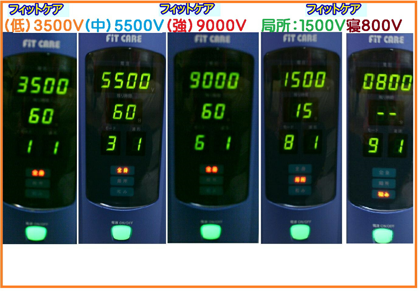 楽天市場】フィットケア 電位治療器 （程度AA）10年保証【中古】WIN Dr