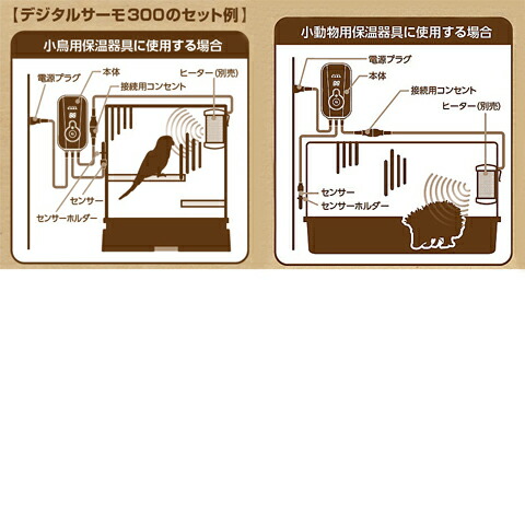 楽天市場】【数量限定特価セール中！】CASA デジタルサーモ300