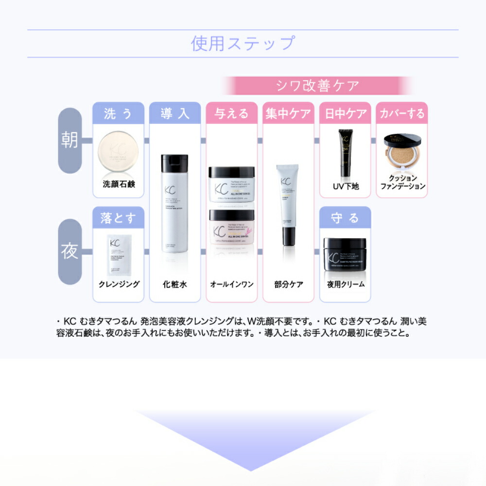 楽天市場】SIWA-KC UVトーンアップベース（30g） / 有効成分