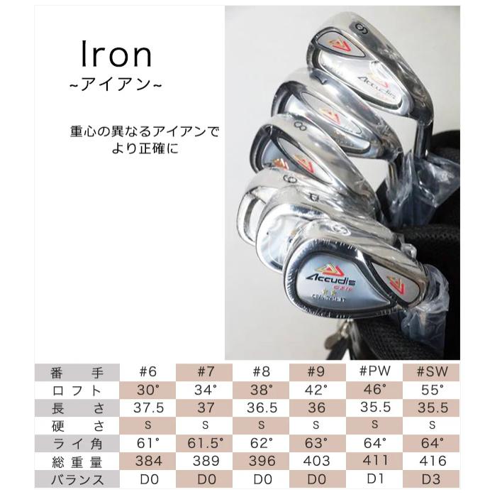 楽天市場】【楽天スーパーセール限定特価！】【10％引+P1倍