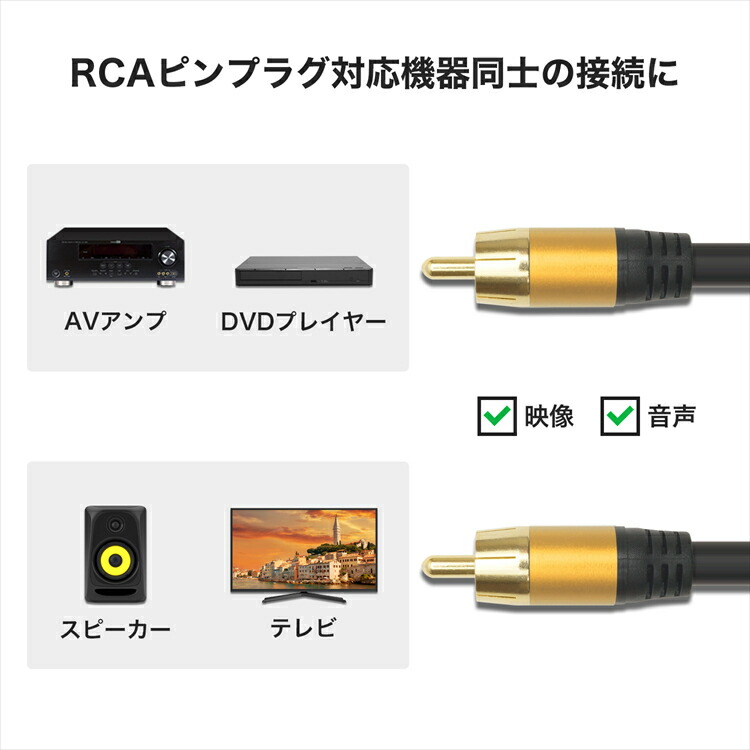 楽天市場】RCAケーブル 1m/2m 4重シールドケーブル メッキプラグ ピン