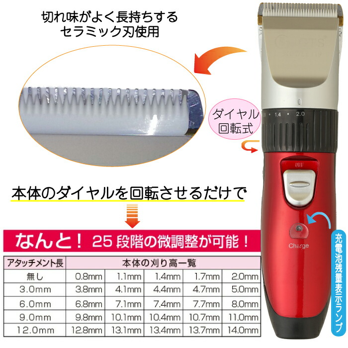 楽天市場】バリカン プロ仕様セラミック刃 A0032 赤 レッド ヘアカット