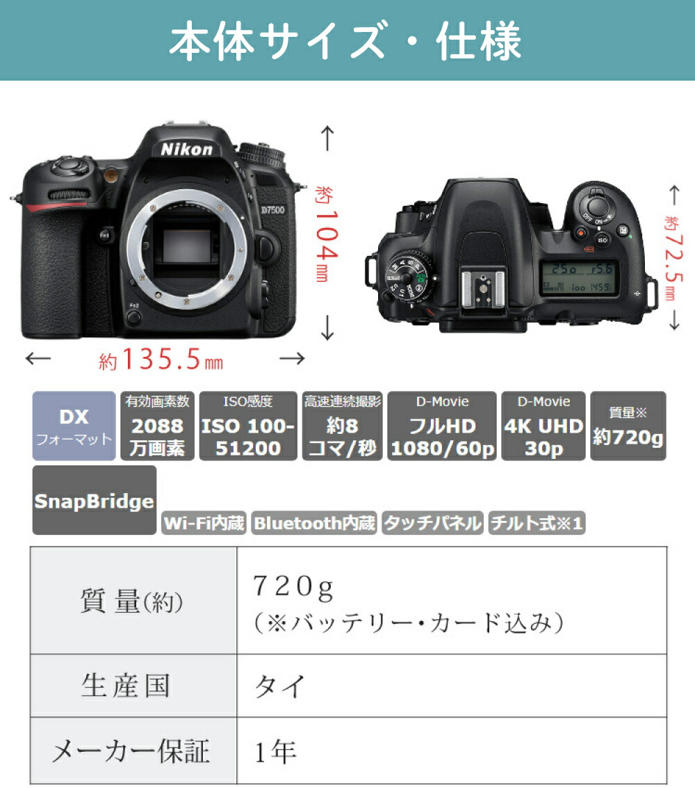楽天市場】ニコン デジタル一眼レフカメラ D7500 レンズキット AF-S DX