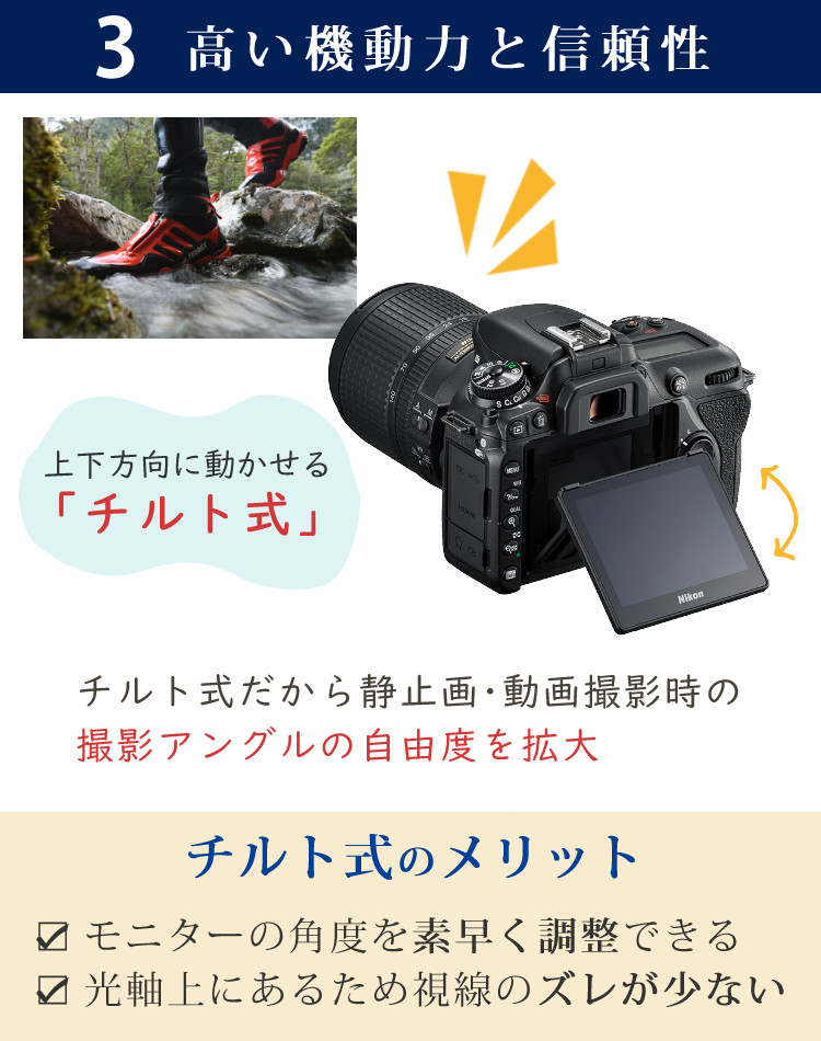 楽天市場】(ミドルクラス（初級者〜中級者）向け！)ニコン D7500