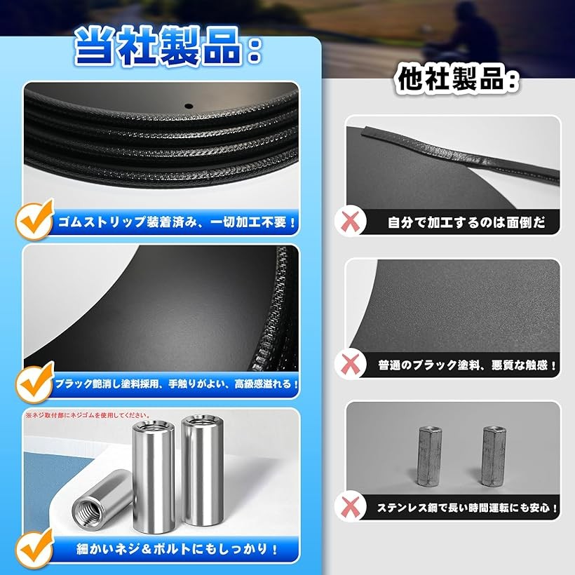 楽天市場】【楽天ランキング1位入賞】クロスカブホイールカバー