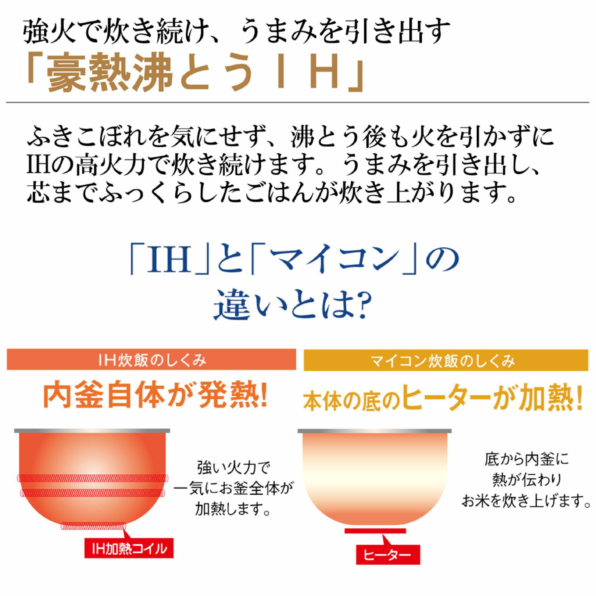 楽天市場】炊飯器 3合 IH炊飯ジャー「極め炊き」 ステンレスブラウン