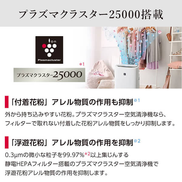 楽天市場】SHARP 加湿空気清浄機 KI-SS50-W : insert