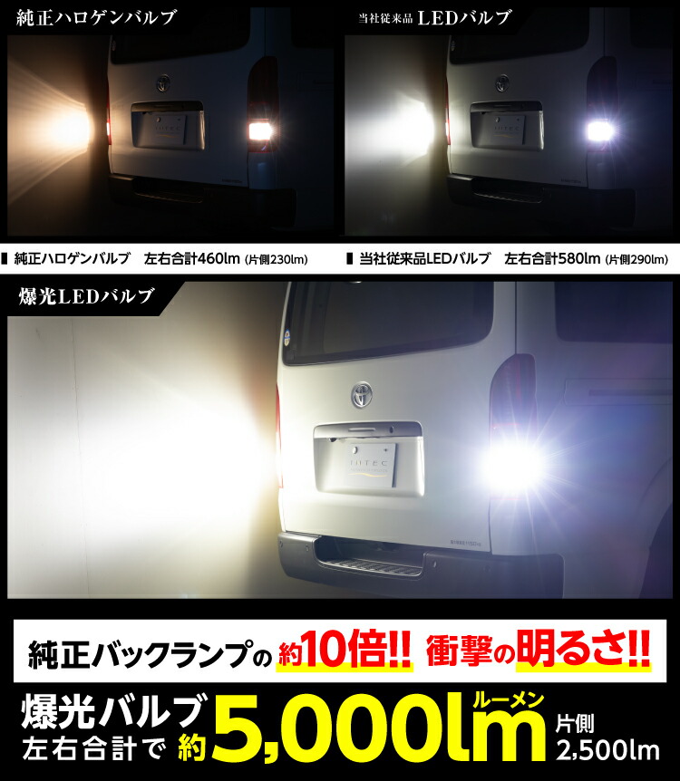 楽天市場】【P10倍 3/1はワンダフルデー】ハイエース用 超爆光 LED