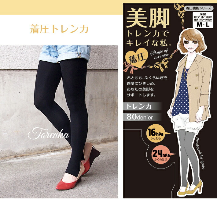 楽天市場】美脚 着圧 トレンカ 2足セット【ポスト投函配送無料】 段階