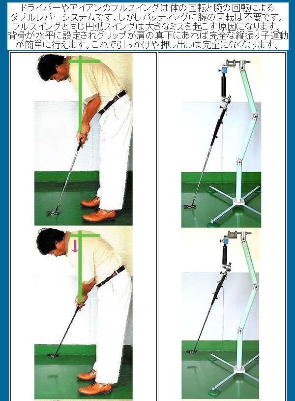楽天市場】山田パター工房 考案 ドリーム54 パター矯正練習機 DREAM54