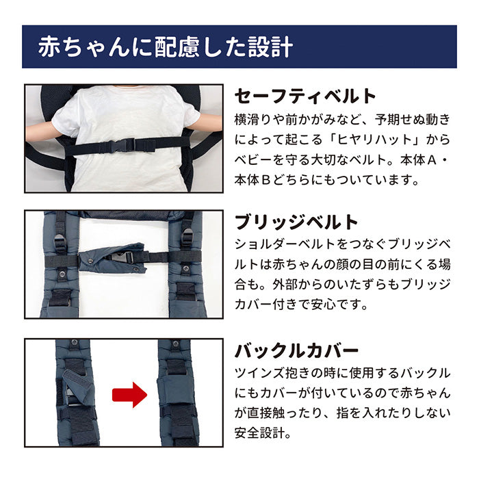 楽天市場】【P10倍】 ツインズキャリー コネクト 双子 抱っこ紐 新生児