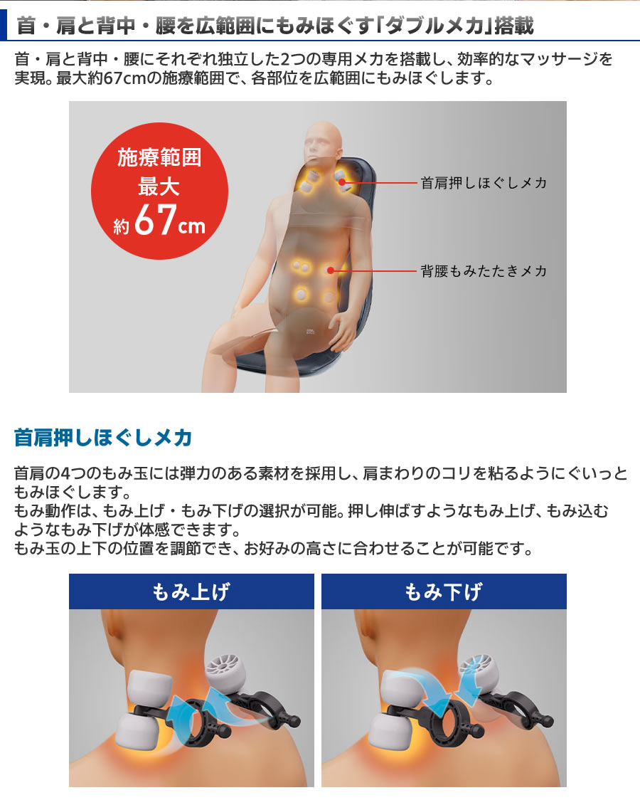 楽天市場】フジ医療器 シートマッサージャー SS-200 新品 マッサージ