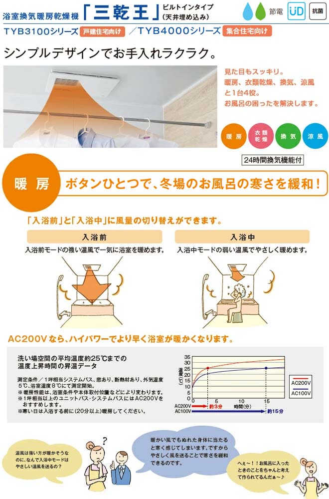 楽天市場】[TYB3112GAN] 三乾王 TYB3100シリーズ TOTO 浴室換気乾燥