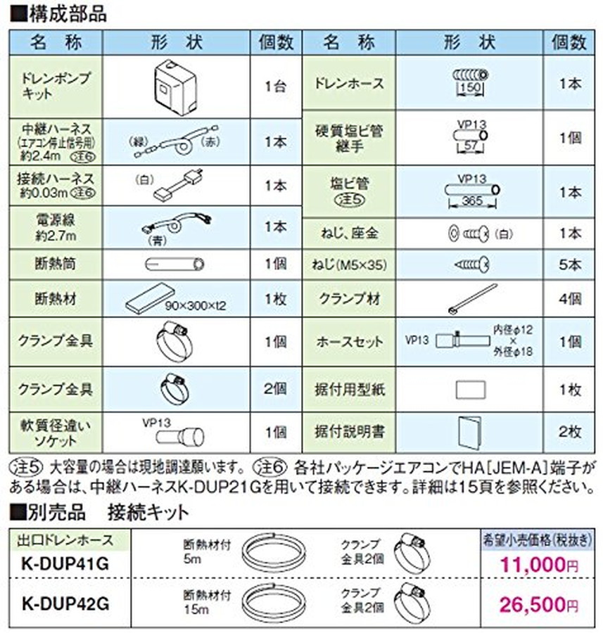 楽天市場】オーケー器材[K-DU154KV]ドレンアップキット : 住設TOWN