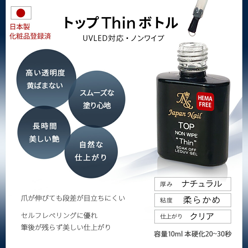 楽天市場】2026年最新LEDライト付属 ジェルネイルキットn2 冬の新