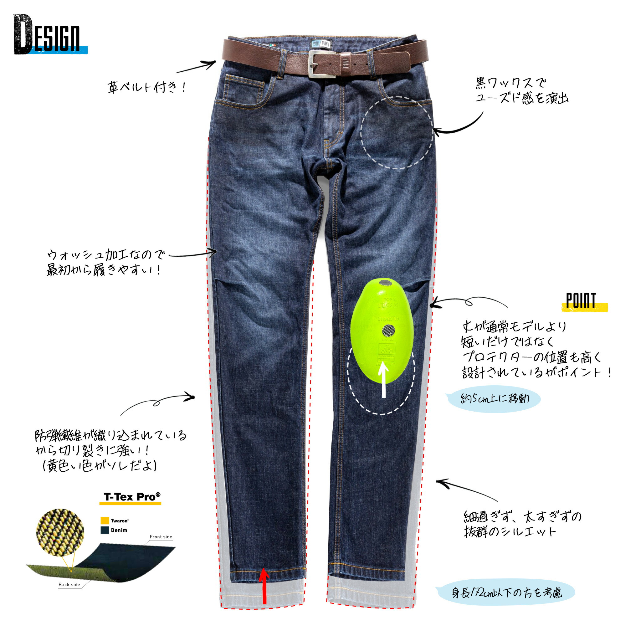 楽天市場】【正規総代理店】PMJ デウス(Jモデル) ワーカーブルー