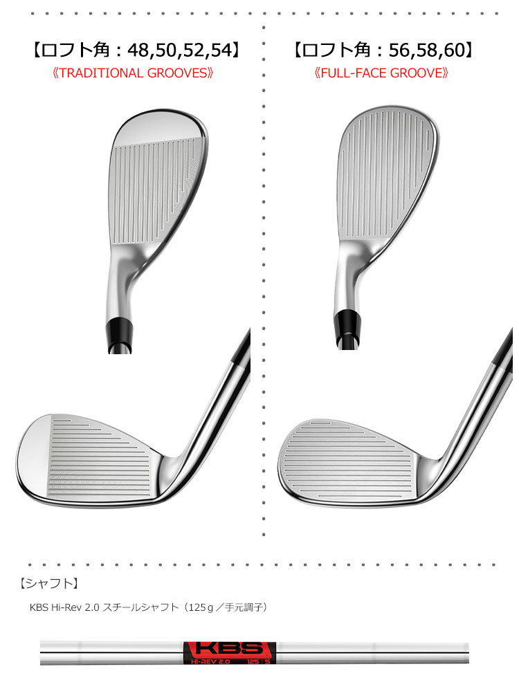 楽天市場】コブラ KING SNAKEBITE (スネークバイト) ウェッジ KBS Hi