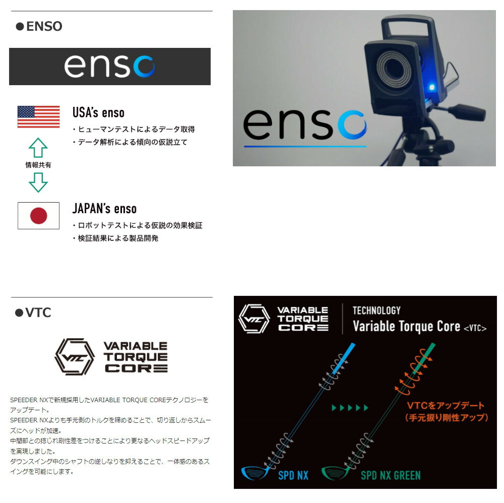 楽天市場】コブラ スリーブ付きシャフト フジクラ 50周年記念限定