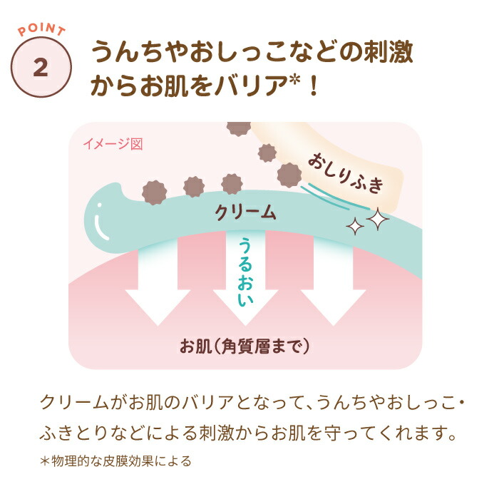 楽天市場】薬用バリアクリームH するんとぷるんクリーム 30g【日本製