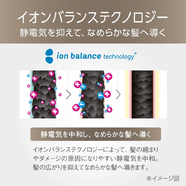 楽天市場】PROSTAGE プロステージJETドライヤー KPD-T950 1200w