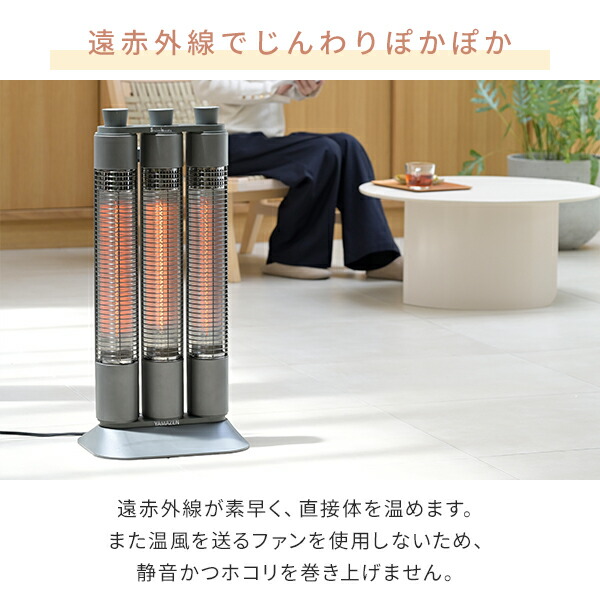 楽天市場】ヒーター 電気ストーブ ワイドレンジ カーボンヒーター