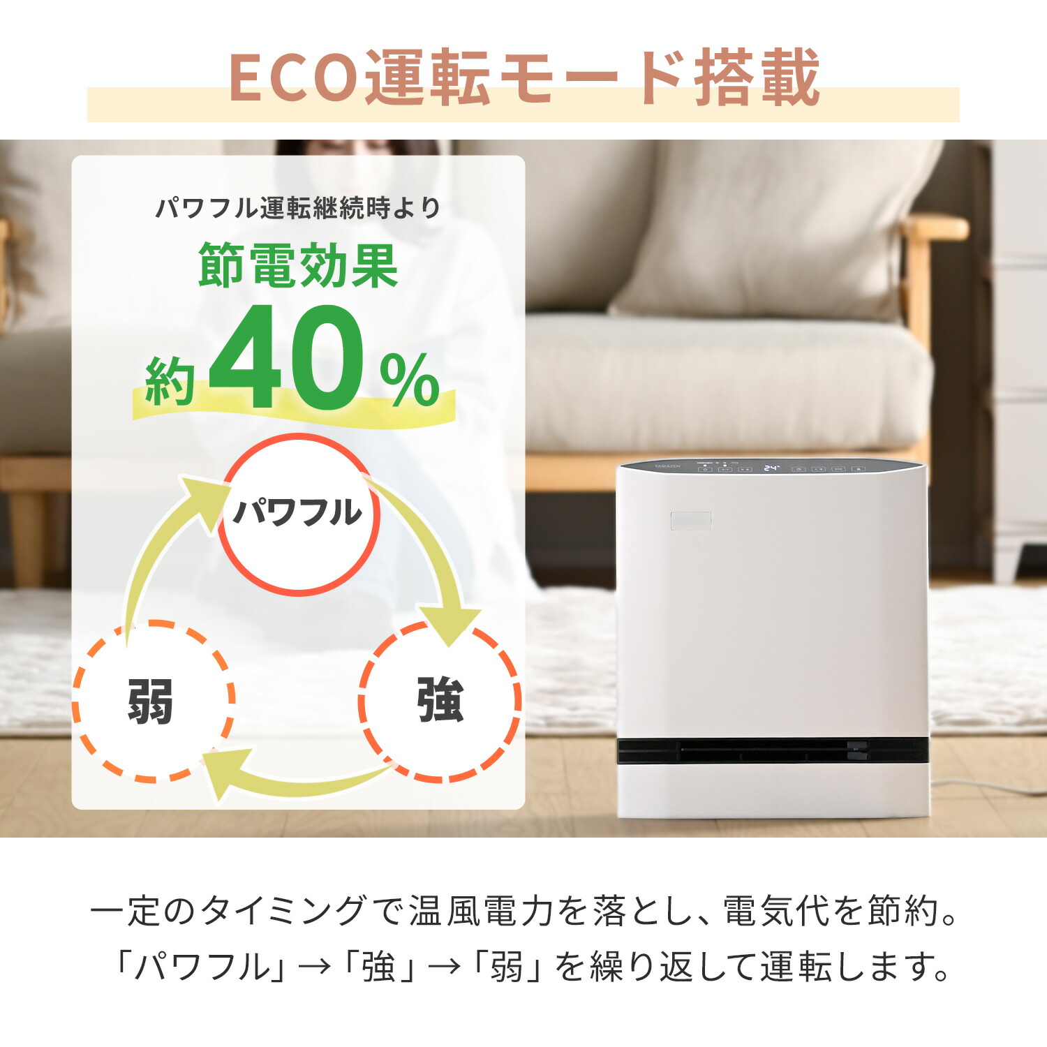 楽天市場】ヒーター パネルセラミックヒーター 温度センサー 人感