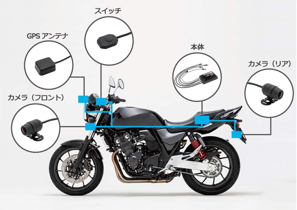 楽天市場】【あす楽】 MITSUBA ミツバサンコーワ バイク ドライブ