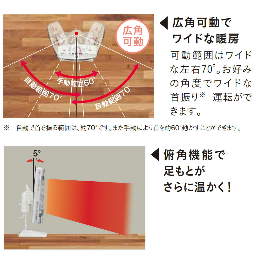 楽天市場】コロナ コアヒート 暖房出力 1150W スポット暖房 家族で