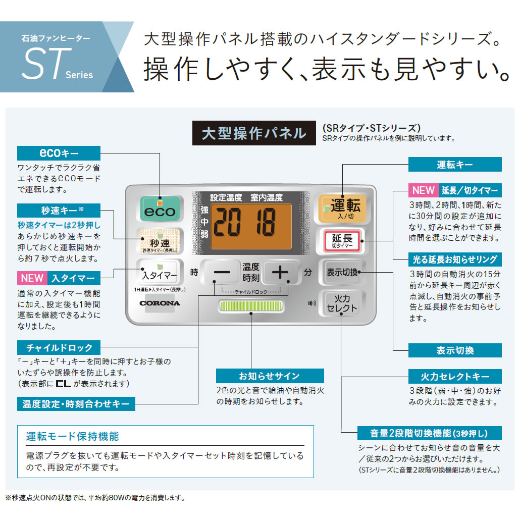 楽天市場】コロナ ファンヒーター ST コロナ 石油ファンヒーター 木造