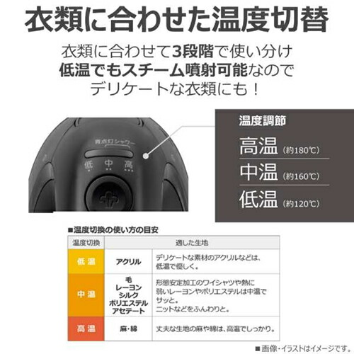 楽天市場】東芝【TOSHIBA】コードレス衣類スチーマー La・Coo-S