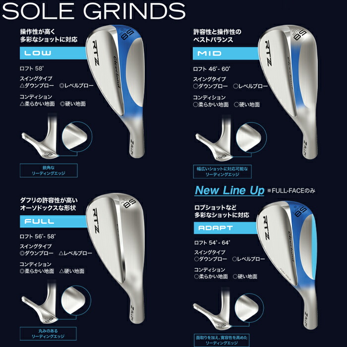 楽天市場】【ウィンターセール開催中】クリーブランド RTZ ウェッジ