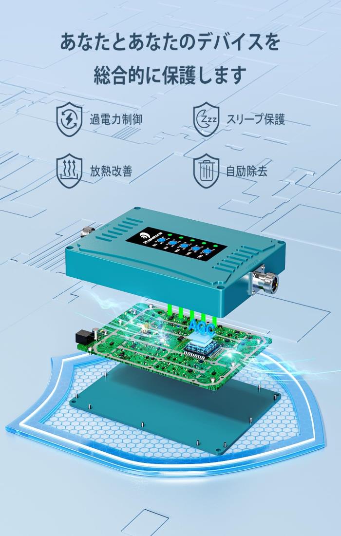 楽天市場】携帯電話信号増幅器 電波ブースター 日本のsoftbank docomo