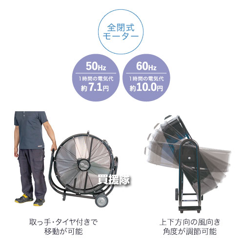 楽天市場】《法人限定》ナカトミ 75cmビッグファン BF-75VZ 【業務用