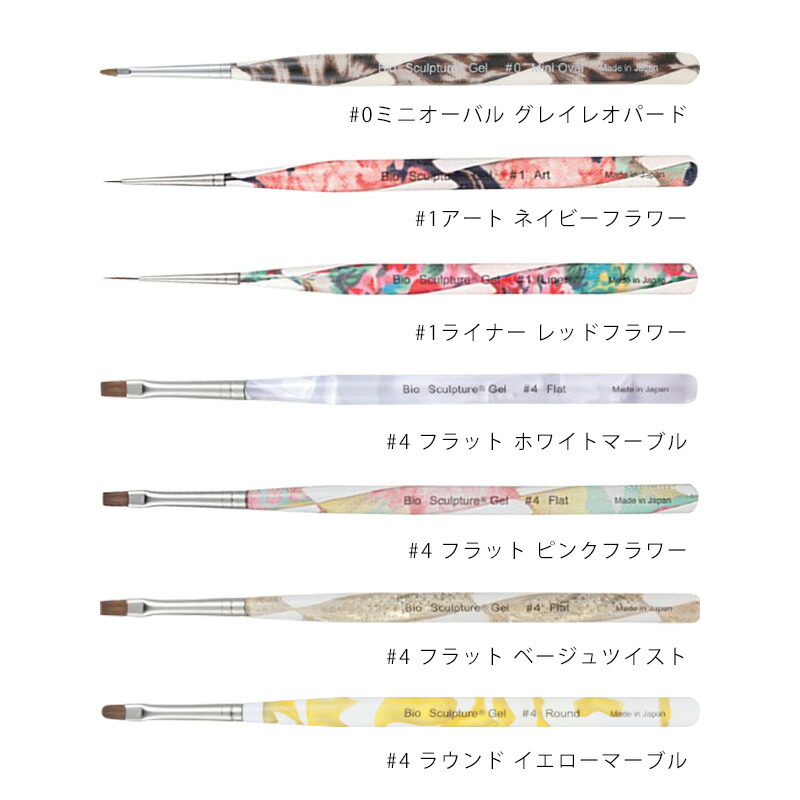 楽天市場】【ガチャで○%クーポンGET】バイオスカルプチュア ジェル