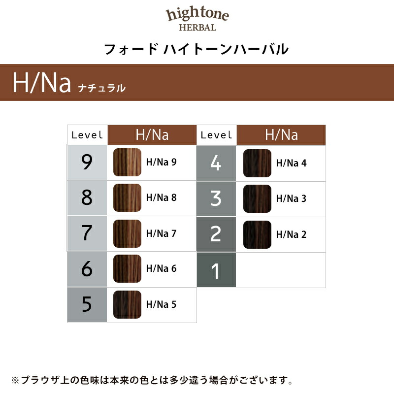 ハイトーンハーバルカラー 18本 楽天市場】【LINE登録で300円クーポン