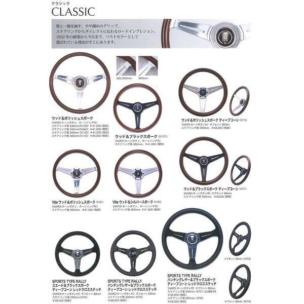 楽天市場】NARDI ナルディ N140 ウッド&ポリッシュスポーク