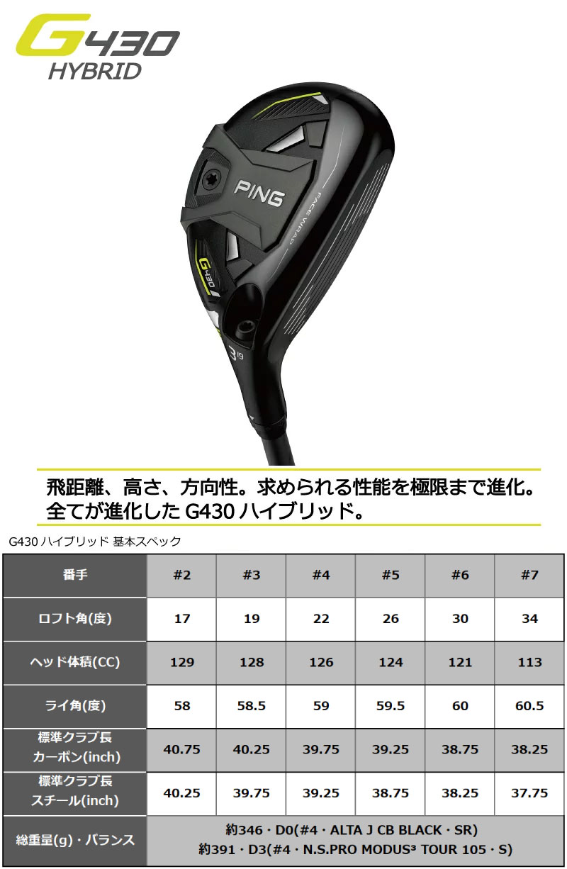 楽天市場】特価 PING G430 ハイブリッド ユーティリティ 左用 TOUR AD