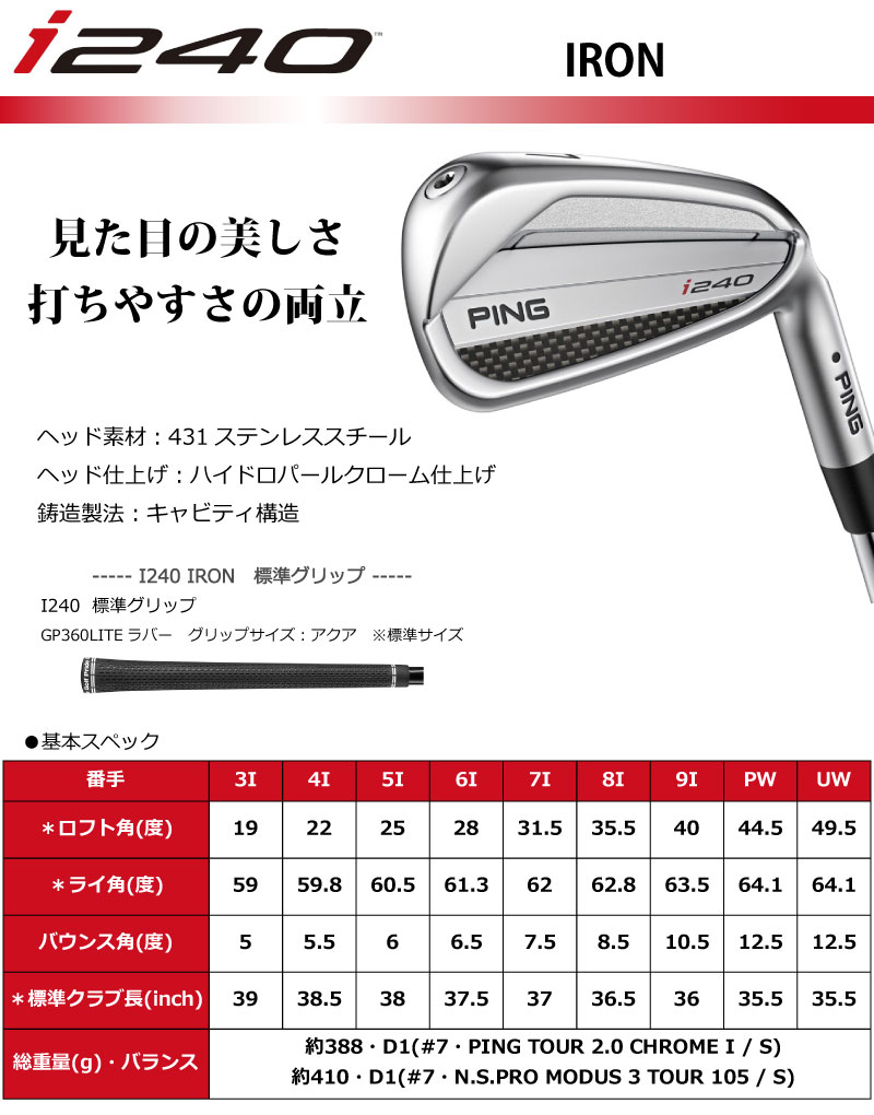 楽天市場】ピン i240 アイアン PING i240 iron KBS TOUR スチール 1本