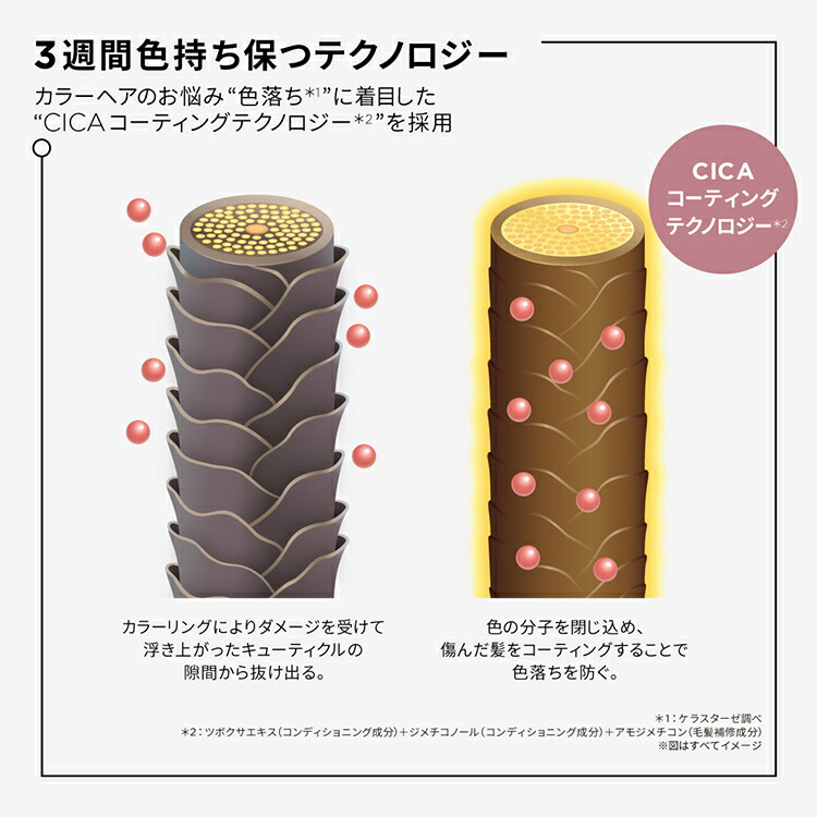 楽天市場】ヘアオイル ユイル シカグロス 75mL ＋ レフィル◇洗い流さ