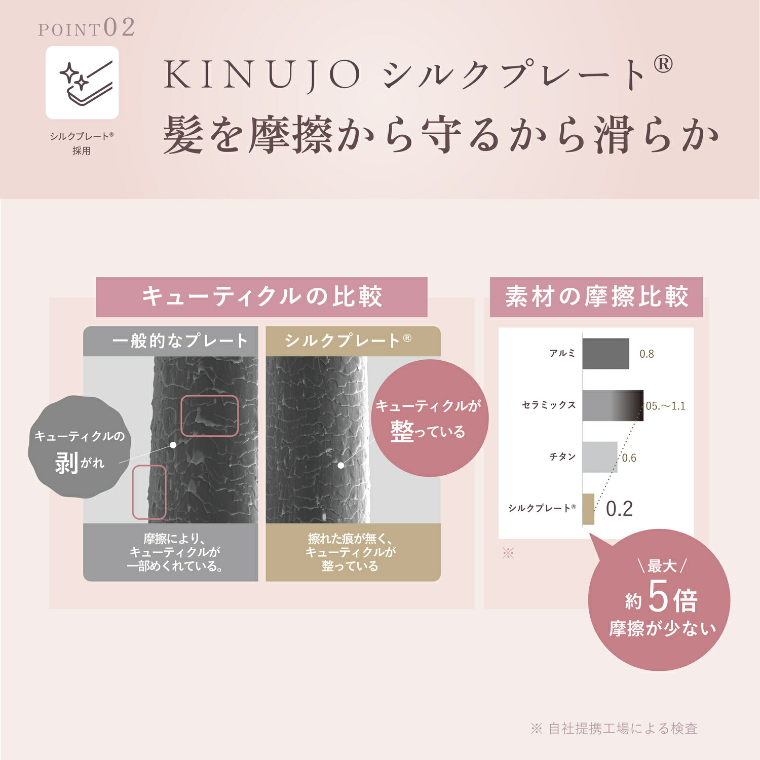 楽天市場】【公式限定ガイドブック付き】 KINUJO 2WAY IRON キヌージョ