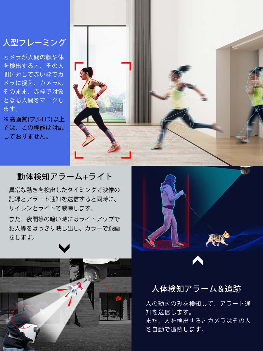 楽天市場】防犯カメラ ワイヤレス CS64 VStarcam 2K 1296p 300万画素