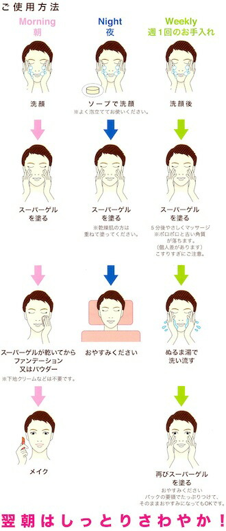 楽天市場】ゲルアンドゲル トリプルA スーパーゲル クリーム/ゲル