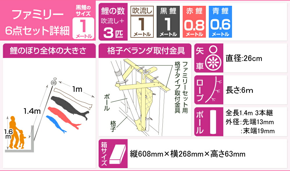 楽天市場】ベランダ用 こいのぼり 鯉のぼり 友禅鯉 1m 6点セット