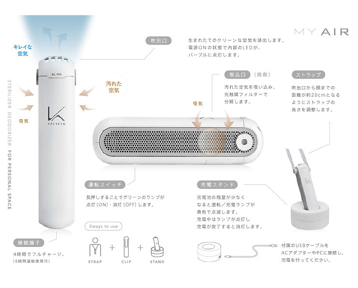 楽天市場】☆カルテック KL-P01 パーソナル空間除菌脱臭機「MY AIR