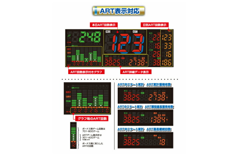 楽天市場】【中古】パチスロ用データランプ 『デー太郎GIGAMAX』 実機