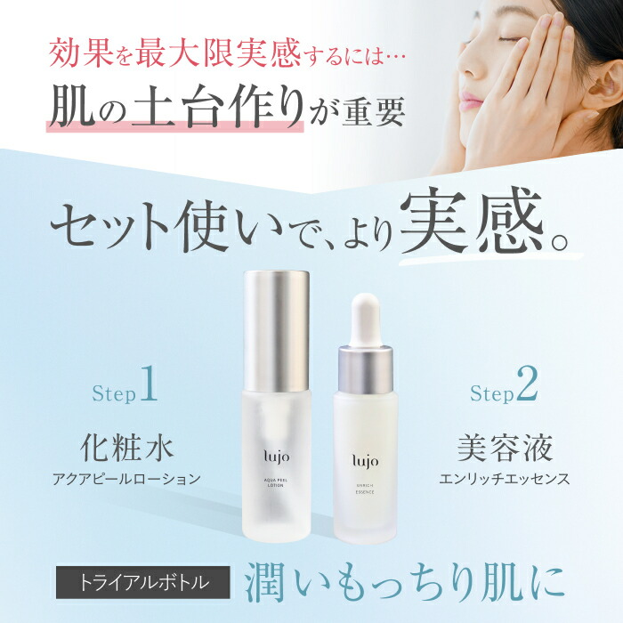 楽天市場】【公式】lujo（ルジョー）スキンケアトライアルセット アク