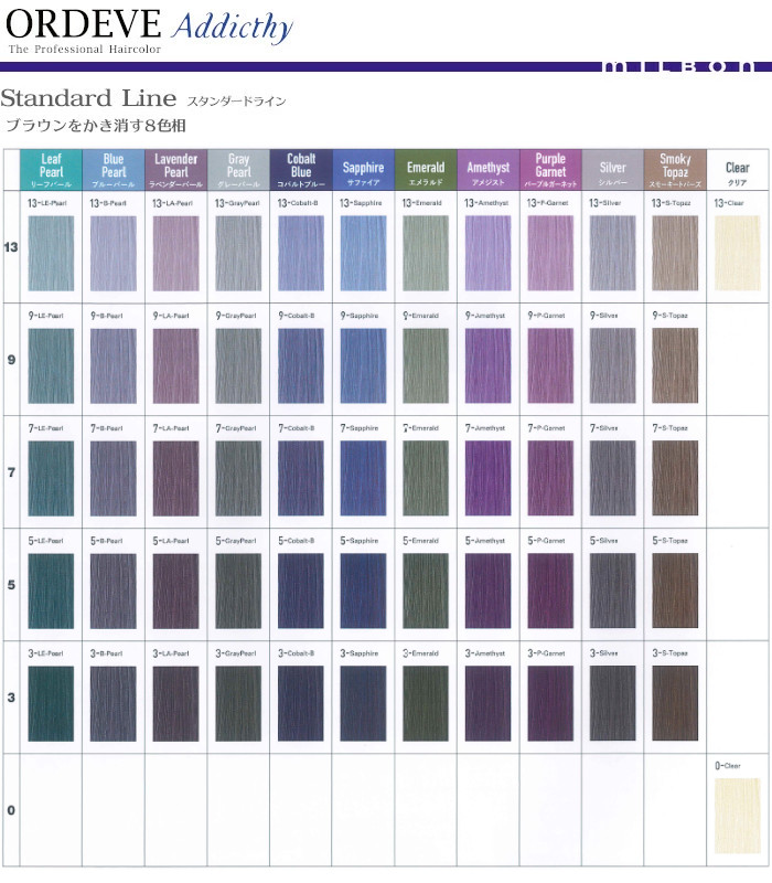 楽天市場】ミルボン オルディーブ アディクシー ボルドールビー 5 80g