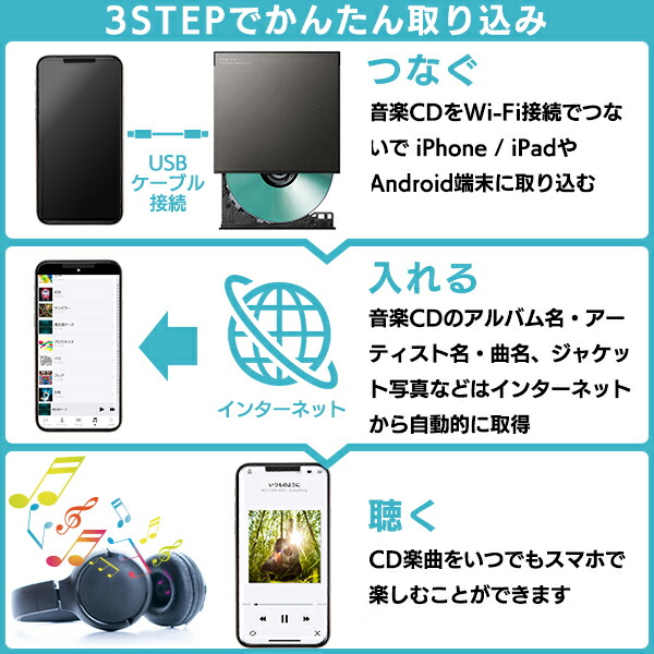 楽天市場】Android 専用 CDレコーダー スマホ CD 取り込み PC不要で